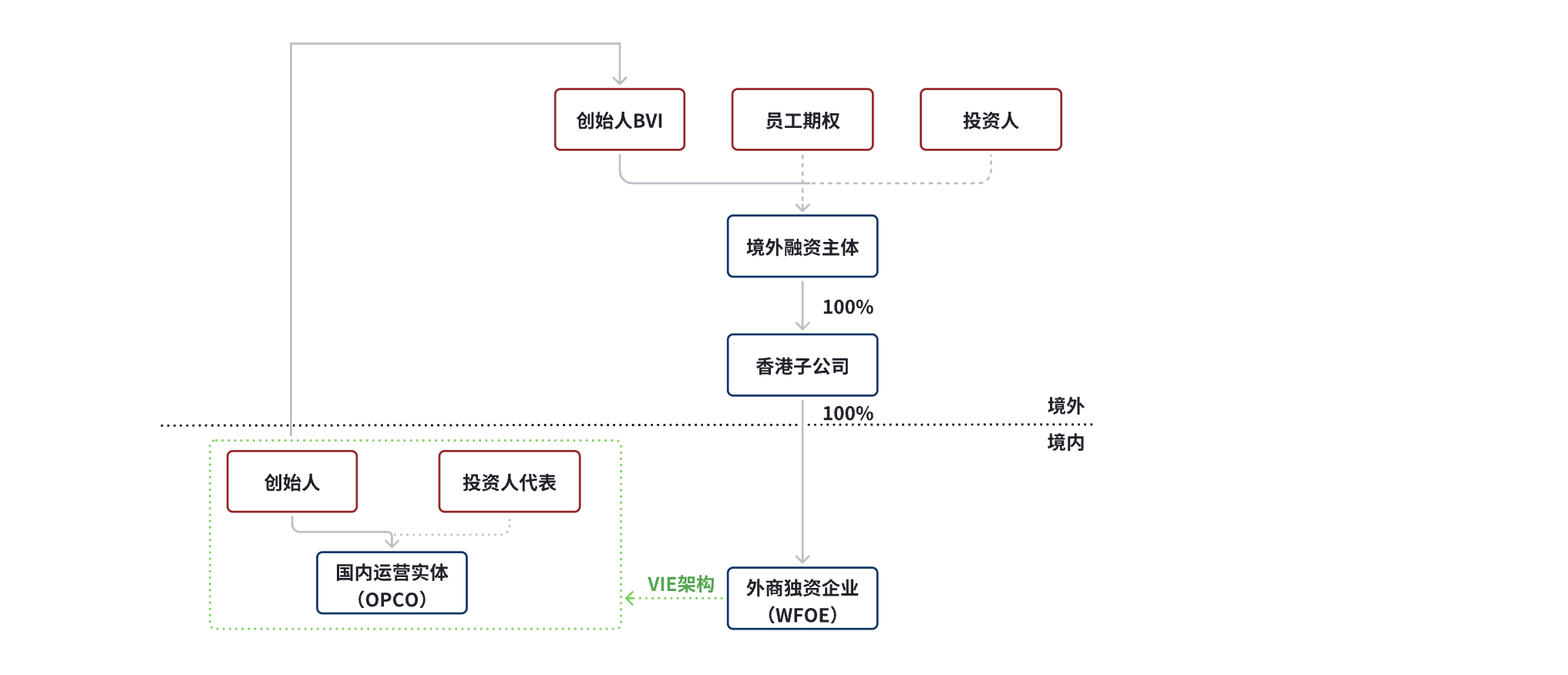 截屏2024-06-11 13.01.36.png