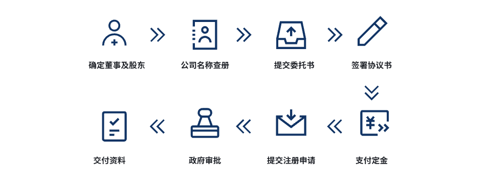 截屏2024-06-12 15.25.42.png