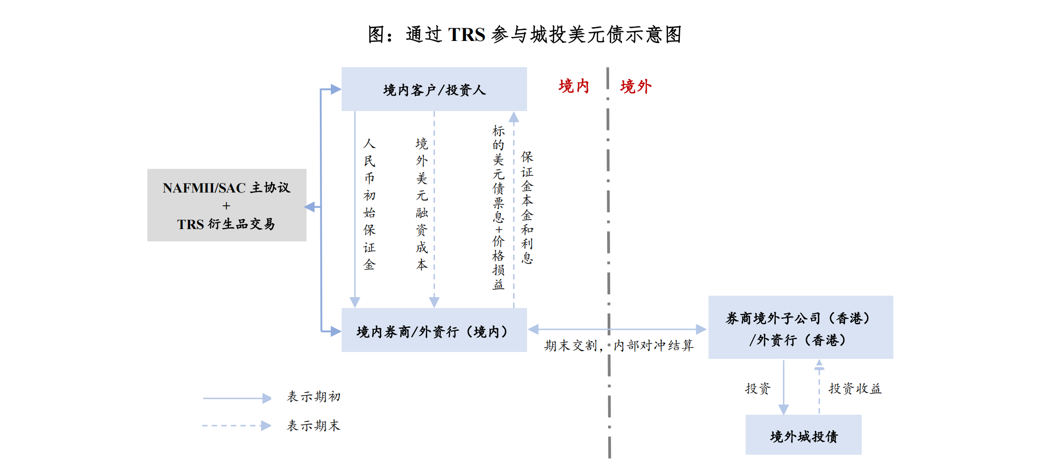 截屏2024-06-13 15.03.26.png