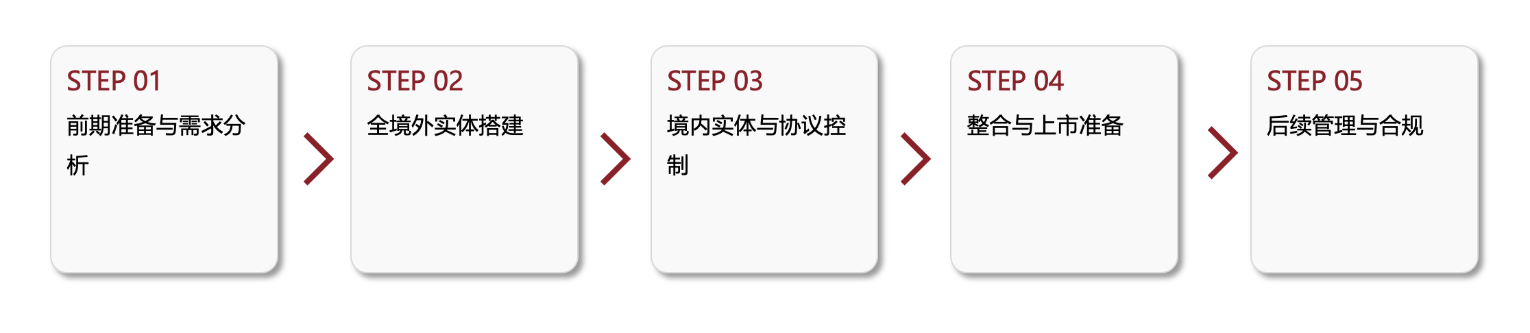 截屏2024-07-08 09.49.37.png